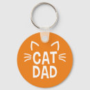 Search for ears key rings Humour