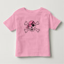 Search for pink pirate Skull