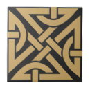 Search for working on it tiles Celtic