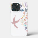 Search for matisse iphone cases Modern