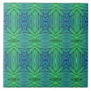 Search for watching tiles Green