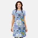 Search for portuguese aprons Majolica