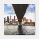 Search for bridge magnets Sky