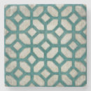 Search for spectrum barware Motifs