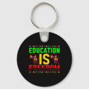 Search for educational activity key rings Civil rights