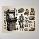 Search for retro gaming posters Nostalgia