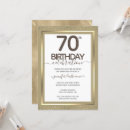 Search for formal birthday invitations Elegant