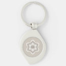 Search for colour palette key rings For her