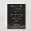 Search for digital funeral invitations Floral