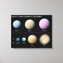 Search for orbiter canvas prints Astronomy