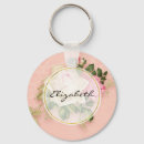 Search for floral arrangements key rings Flowers