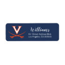 Search for virginia return address labels Uva