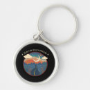 Search for horizon key rings Travel