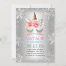 Search for winter unicorn birthday invitations Snowflake