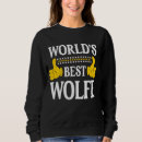 Search for wolfe Last