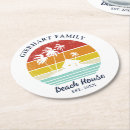 Search for palm tree coasters Family reunion