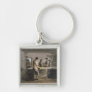 Search for costumes key rings After