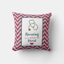 Search for nursing cushions Healthcare
