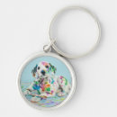 Search for dog blue key rings Usa