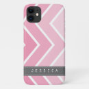 Search for zig zag pattern iphone cases For her