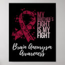 Search for my brother posters Awareness