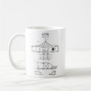 Search for wright brothers mugs Aviation