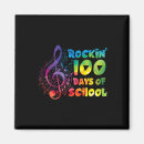 Search for rockin magnets Students