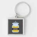 Search for spices key rings Cooking