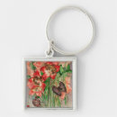 Search for postcard key rings Flowers