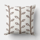 Search for retro leaf cushions Black