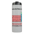 Search for funny periodic table mugs Chemistry