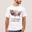 Search for antique map clothing Maps