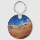 Search for science key rings Telescope