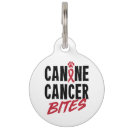 Search for month pet supplies Awareness