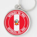 Search for peru key rings World flags