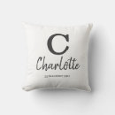 Search for dating cushions Date