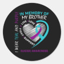 Search for aids awareness stickers Mental health treatment