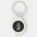 Search for bismillah key rings Islamic