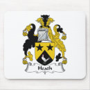 Search for heath Heath family