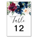 Search for burgundy navy floral wedding table cards Calligraphy