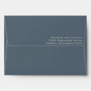 Search for coloured wedding envelopes Simple