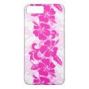 Search for retro hibiscus iphone cases Floral
