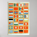 Search for world flags posters Country