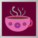 Search for hot cup posters Retro