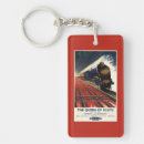 Search for train key rings Railways