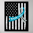 Search for diabetes ribbon posters Cure