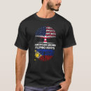 Search for ancing tshirts Ancestry