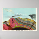Search for geology art Geological