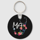 Search for medical stethoscope key rings Hospital