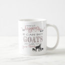 Search for buy happiness mugs Typography